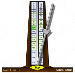 Metronome Online Timers and Stopwatches. Metronome