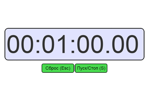 1 Minute Timer Online Timers and Stopwatches. 1 Minute Timer