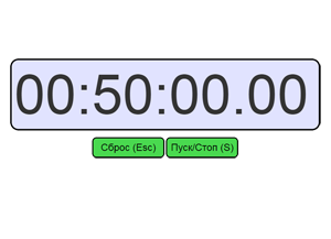 50 Minutes Timer Online Timers and Stopwatches. 50 Minutes Timer